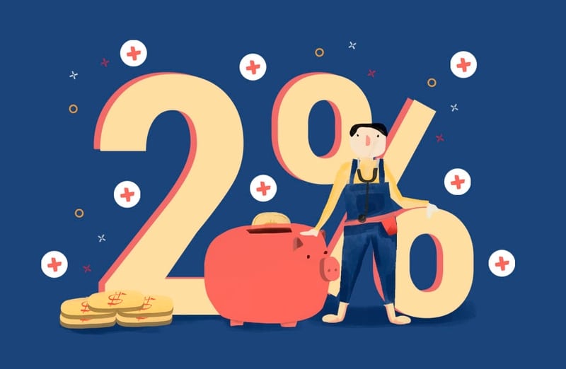 G&A Expenses Definition, Examples, How to Calculate & More Hourly, Inc.